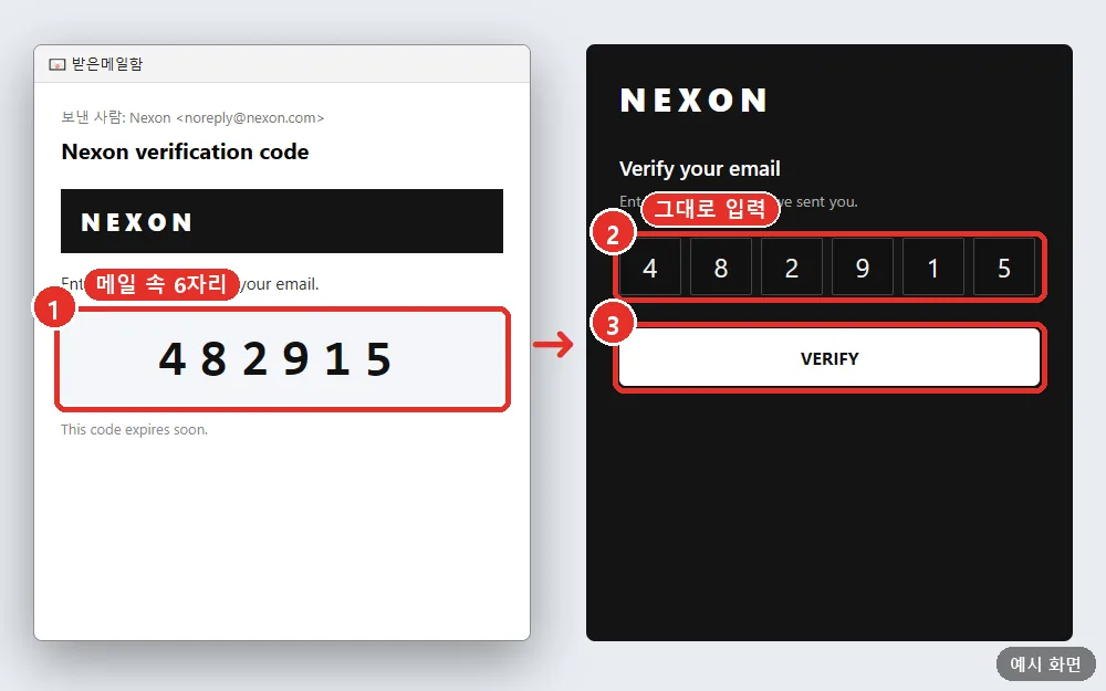 Verify the email