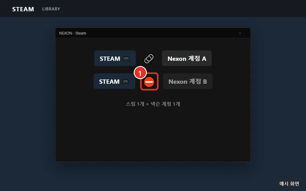 Steam already linked to another Nexon account